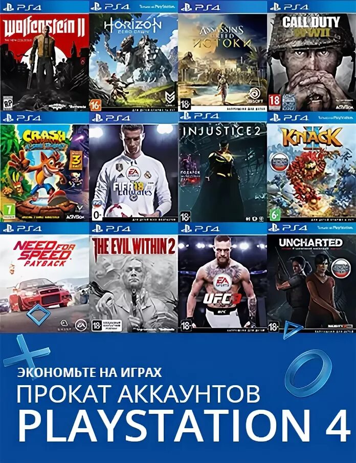 Игры напрокат. Прокат игр для ps4. Прокат аккаунтов ps4. Аренда игр. Игровой прокат