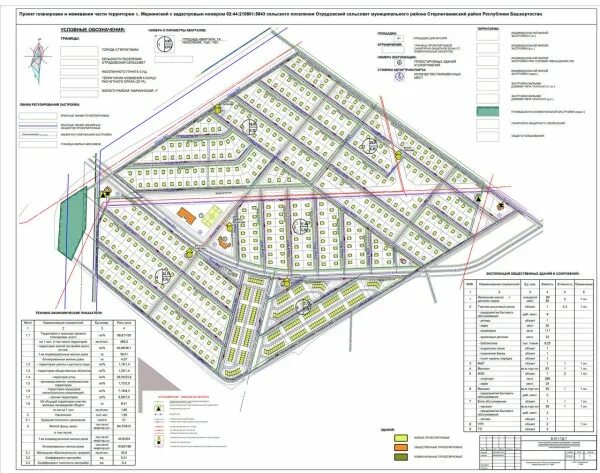 Отрадовский сельсовет. Проекты планировки и межевания территории Стерлитамак. Проект межевания территории Стерлитамак. План межевания Тольятти Центральный район. Межевание участков поселения Аргудан.