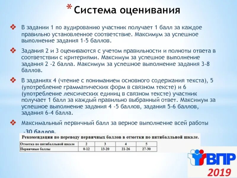 Каждое правильно выполненное задание