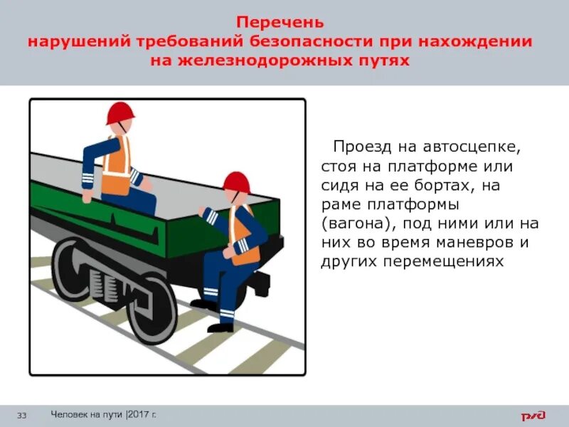 Какие требования предъявляются к вагонам. Безопасность труда на ЖД. Техника безопасности на железнодорожных путях. Требования техники безопасности. Охрана труда на ЖД.