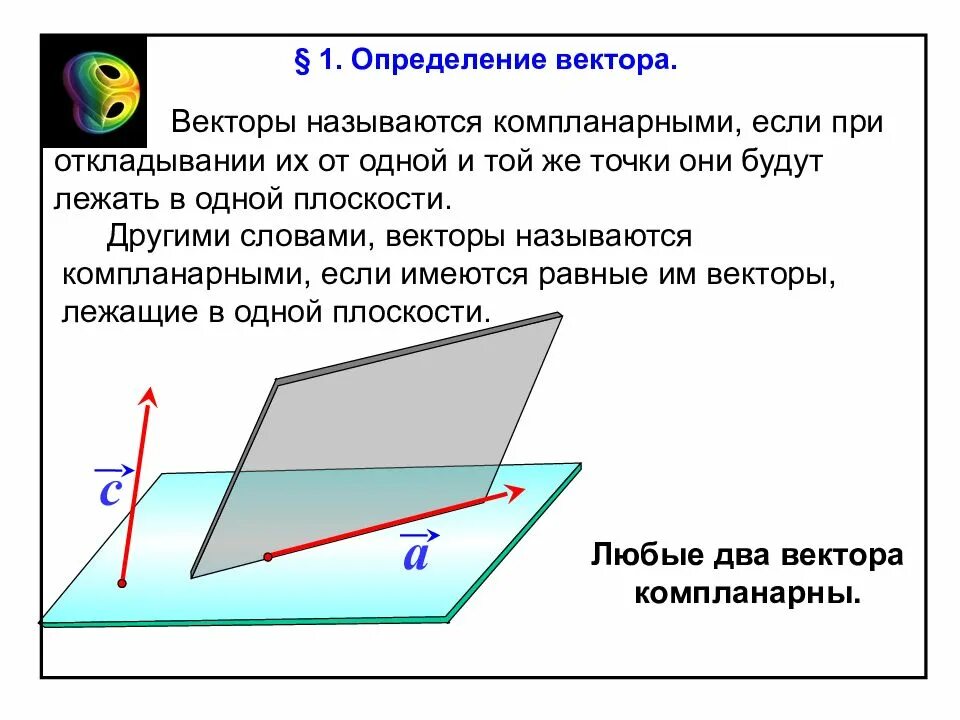 Векторы называются компланарными если при откладывании их. Векторы называются компланарными если при откладывании. векторы называются компланарными если при откладывании их от одной. векторы лежащие в одной плоскости называются. векторы лежат в одной плоскости если.