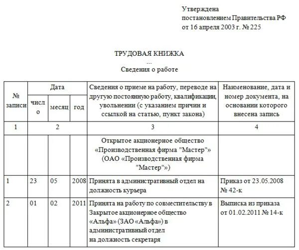 Заполнение электронных трудовых книжек