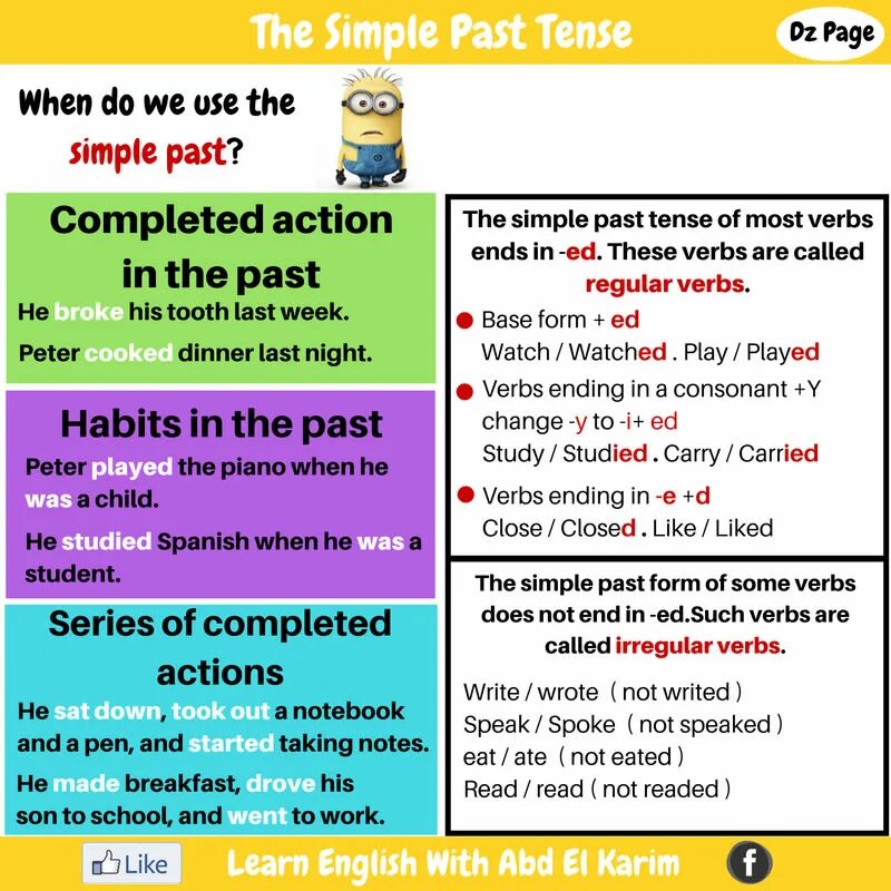 Past simple tense go. Грамматика past tenses. past tenses в английском. past tenses таблица. грамматика past simple tense.