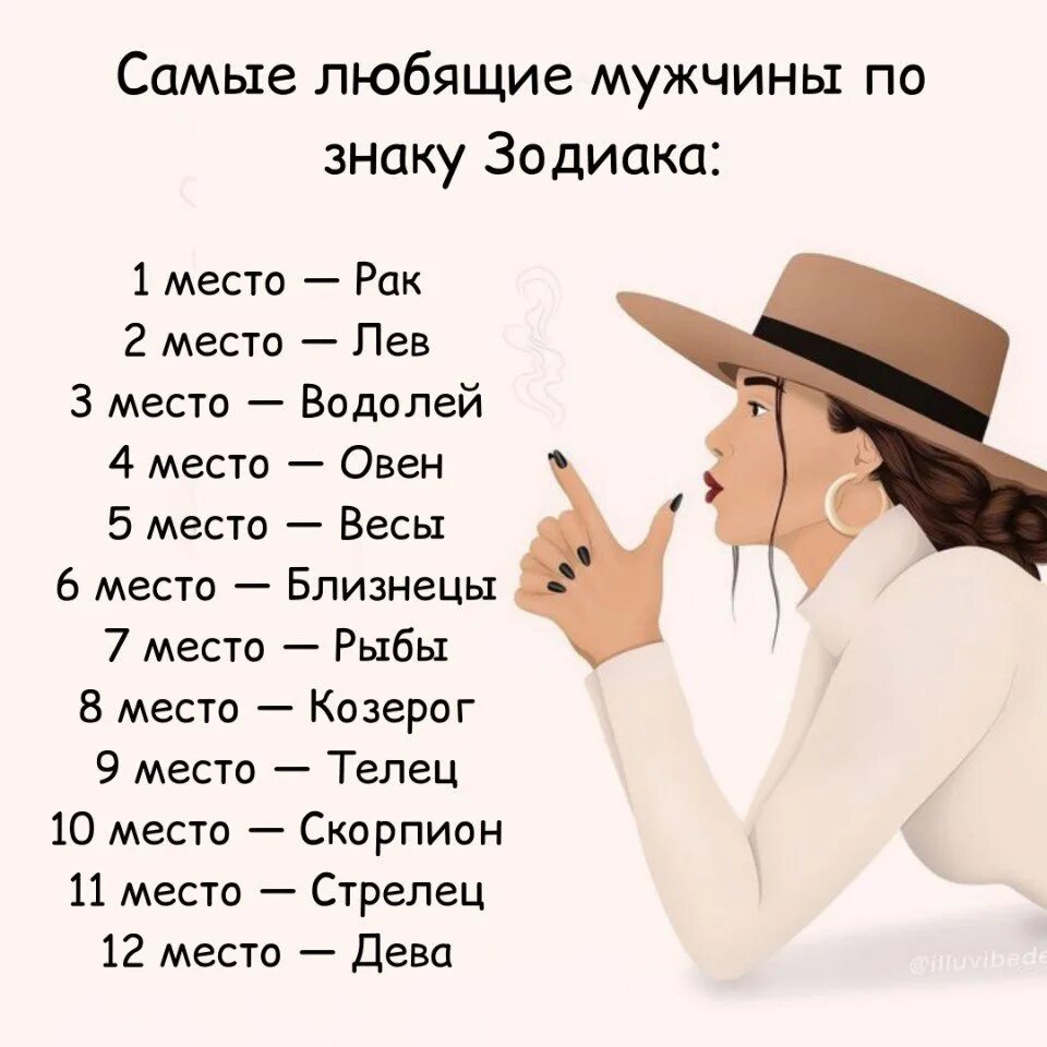 Кто твой муж. Знаки зодиака ролик. Твой гороскоп. Знак зодиака и твой парень.