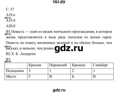 Рабочий лист по литературе 5 класс