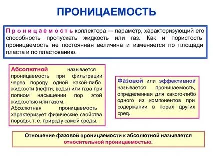 Свойства коллекторов