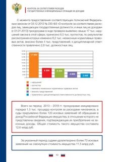 Закон о соответствии расходов доходам