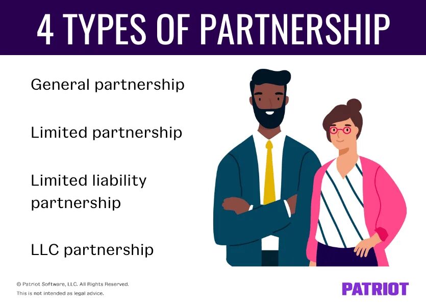 General limited. Types of partnerships. General partnership. General and Limited partners. General partnership и Limited partnership; Joint Venture.