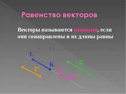 Какой вектор называется противоположным данным
