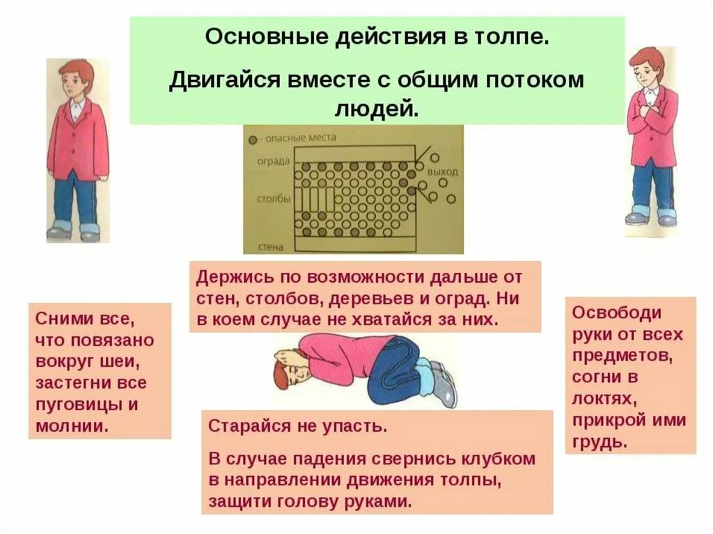 Опасности в местах массового скопления людей. Поведение в местах массового скопления людей. Безопасное поведение в местах массового скопления людей. Действия при опасности в местах массового скопления людей.