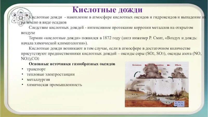 Кислотные дожди это следствие накопления в атмосфере. Кислотные дожди источники загрязнения. Кислотные осадки образование. «Кислотные дожди» (вымывание кислот из атмосферы).