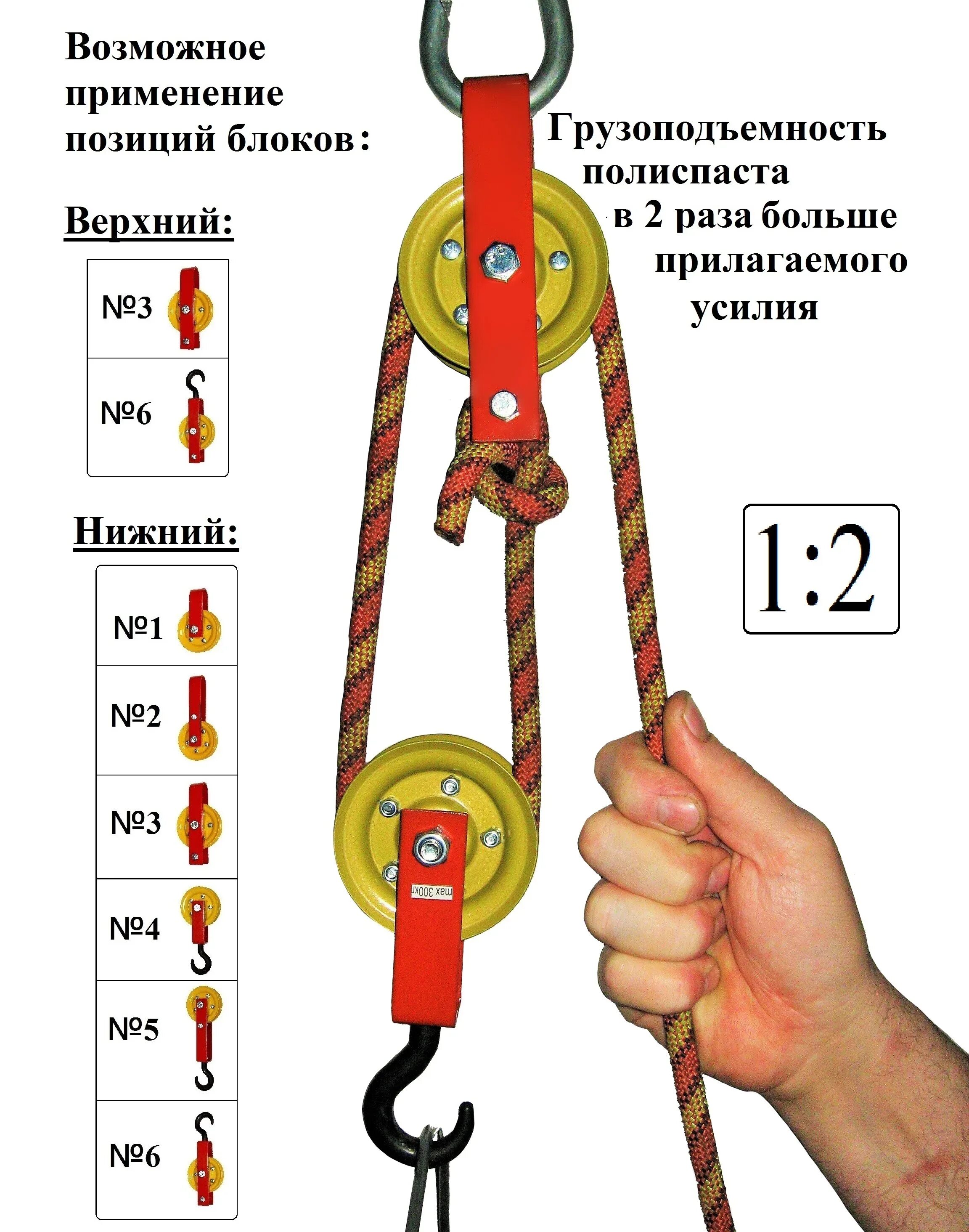 Купить полиспаст ручной. Блоки монтажные полиспаст 30 т. Полиспаст канатный Stayer. Полиспаст под канат 16мм. Система блоков полиспаст схема.