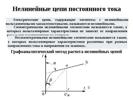 Нелинейные электрические цепи