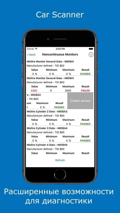 Программа кар сканер. Кар сканер. car scanner pro. car scanner pro код активации. car scanner скрины.