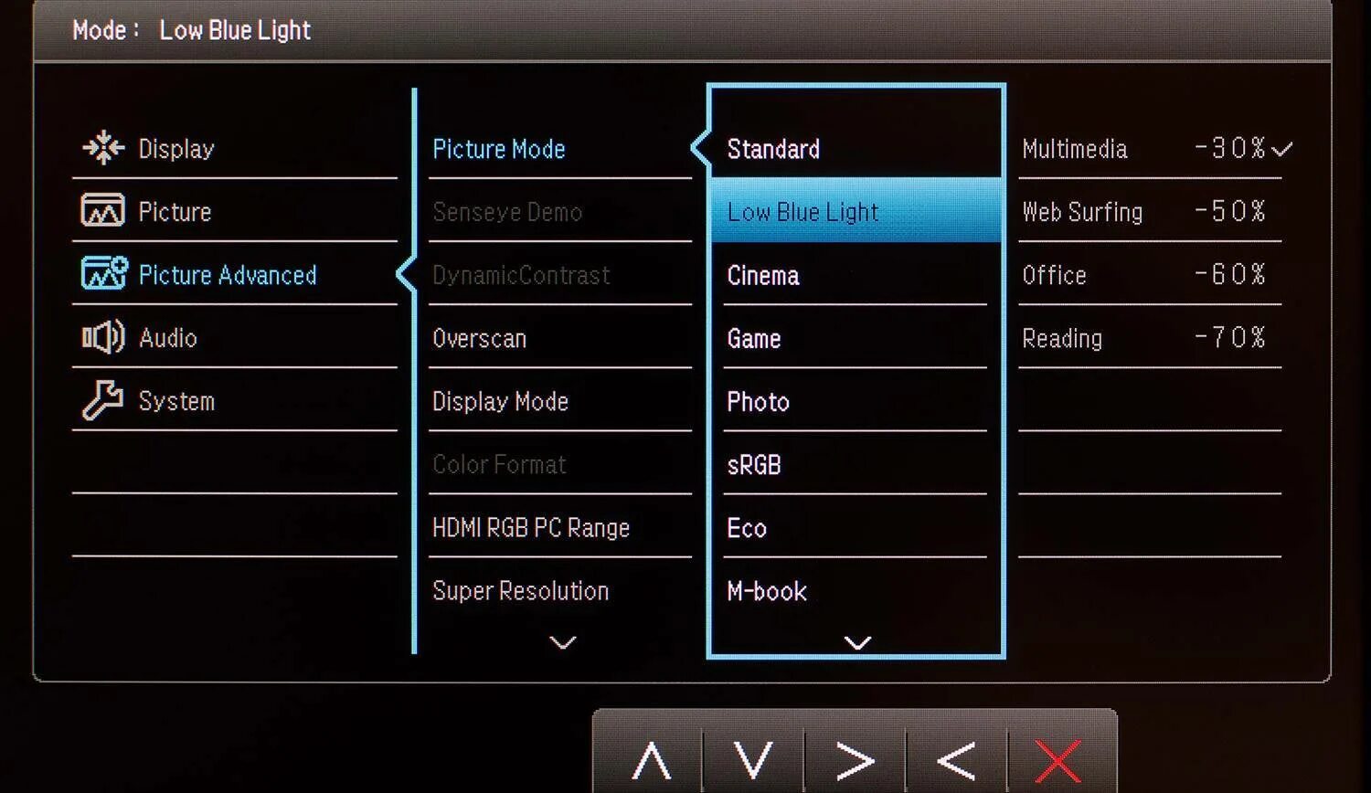 Режим Low Blue Light. Display Mode. Low Blue Light монитор. Pip в настройках монитора.