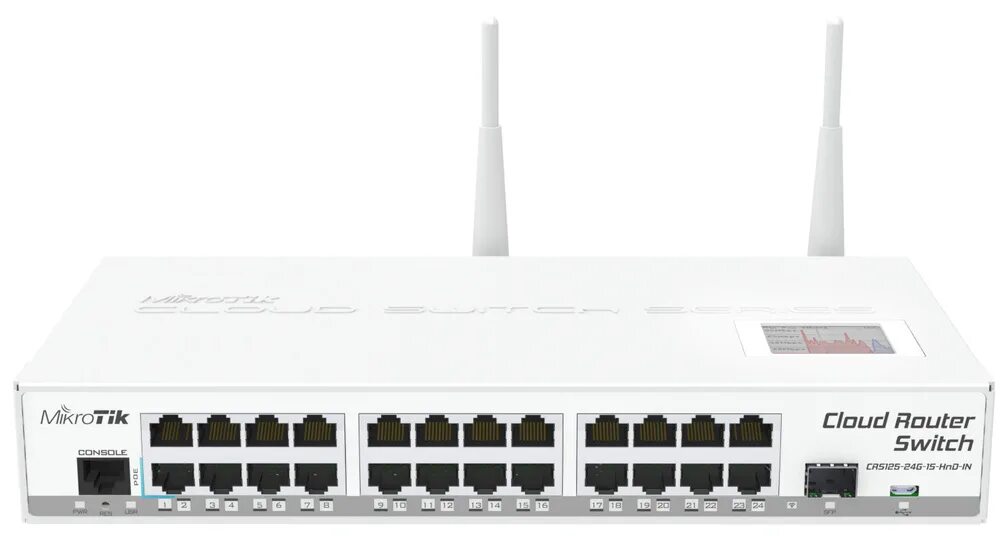 Mikrotik crs125-24g-1s-2hnd. Коммутатор Mikrotik cloud Router Switch crs125-24g-1s-in. Mikrotik crs125-24g-1s-RM. Mikrotik crs125-24g-1s-2hnd-in 24g 1sfp.