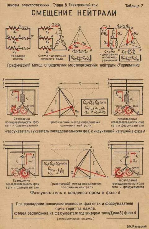 Смещение нейтрали. Как найти напряжение смещения нейтрали. как определяется напряжения нулевого смещения нейтрали. как вычислить напряжение смещения нейтрали. как определить напряжение смещения нейтрали.