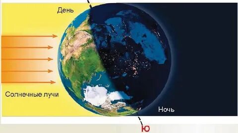 Планета день ночь