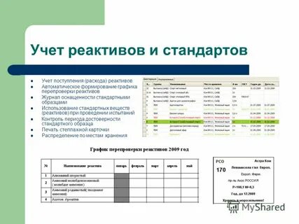 Учет химических веществ