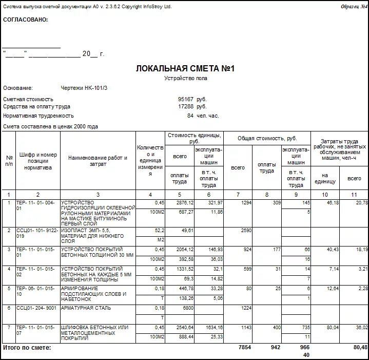 Заполнение смет. Локальный сметный расчет смета образец заполнения. локальная смета это в строительстве. образец составления локальной сметы.