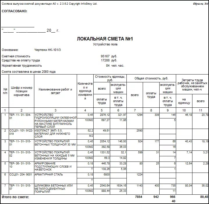 Смета для социального контракта образец. Локальная смета это в строительстве. Локальная смета составляется. Локальная смета образец excel. Локально расчетная смета.