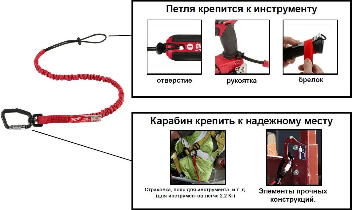Как пользоваться стропой