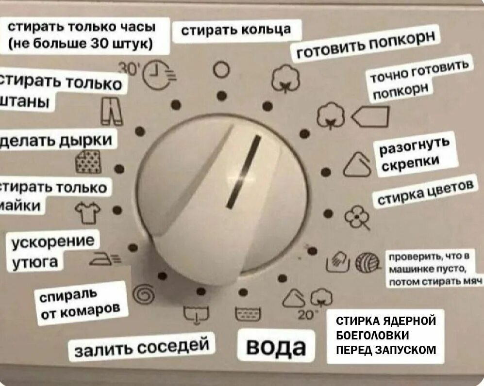 Мне Жена Выставляет График Дней Секса