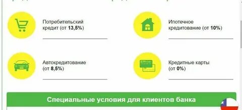Потребительский кредит центр
