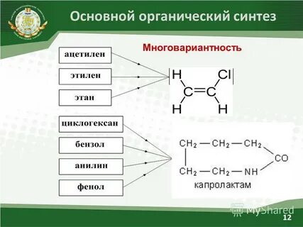 Синтез 12