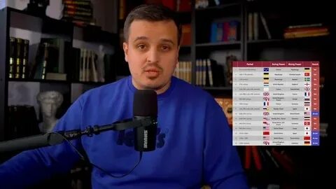 Никотин дзен последнее