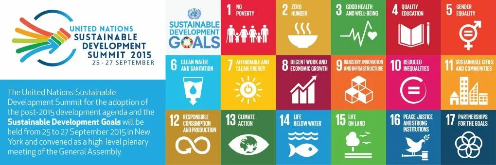 Un sustainable development. Цели устойчивого развития оон. un sustainable development goals. 17 целей устойчивого развития оон. agenda 2030 sustainable development goals.