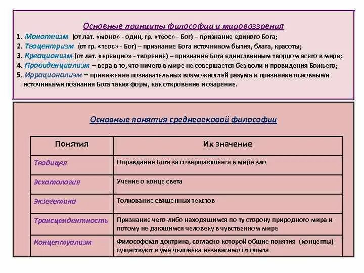 Герменевтика представители. Ключевые философские принципы. Философия компании примеры. Философская теория совокупность принципов. Философия это совокупность.