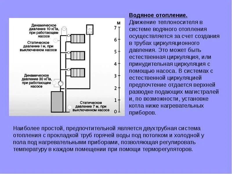 Рабочее давление воды в котле. Статическое давление в системе отопления это. Статическое давление в системе теплоснабжения это. Статическая высота системы отопления это. Статический напор системы отопления.