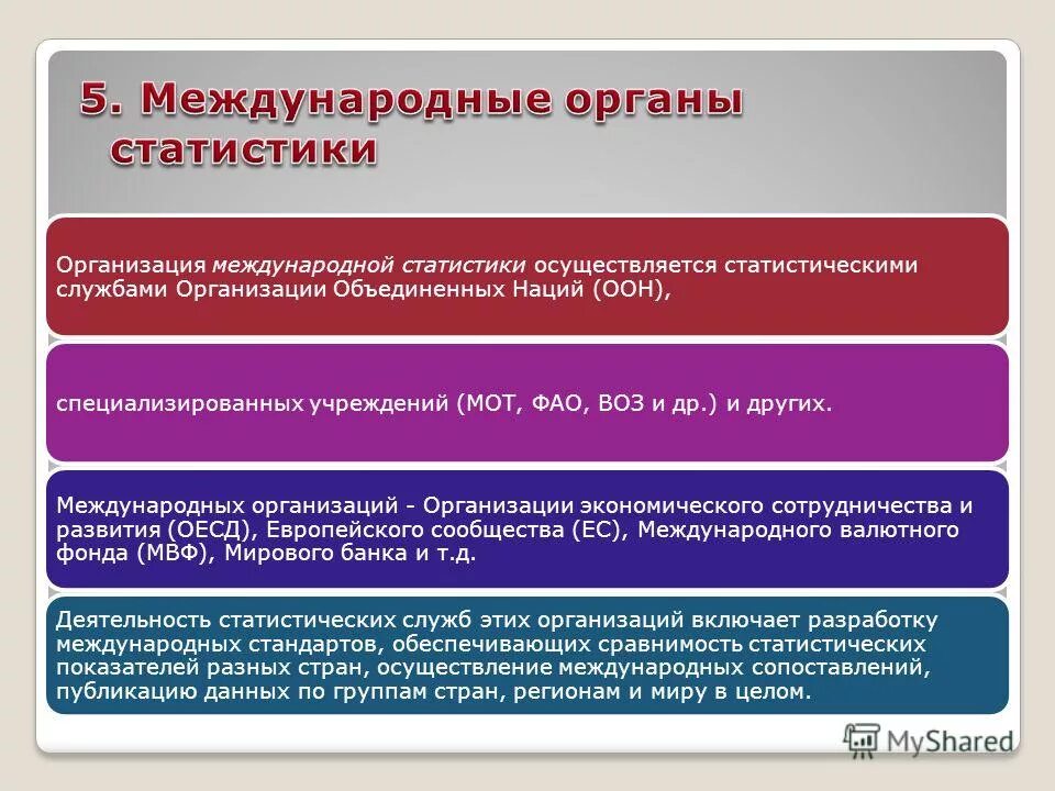 статистика осуществляет. организация государственной статистики в рф росстат. статистика осуществляет. статистика осуществляет. презентация по статистике.