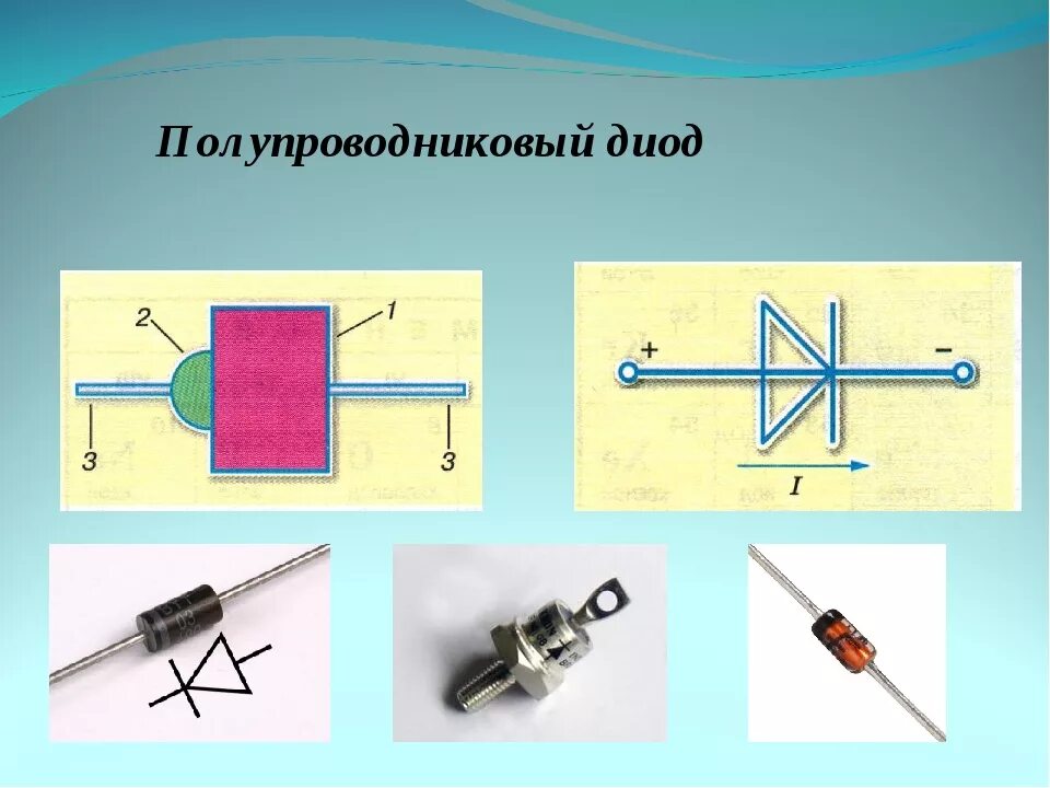 Анод и катод полупроводникового диода. Стабилитрон полупроводниковые диоды. Полупроводниковый диод полупроводниковые приборы. Диод силовой катод анод. Полупроводник 6 букв на т