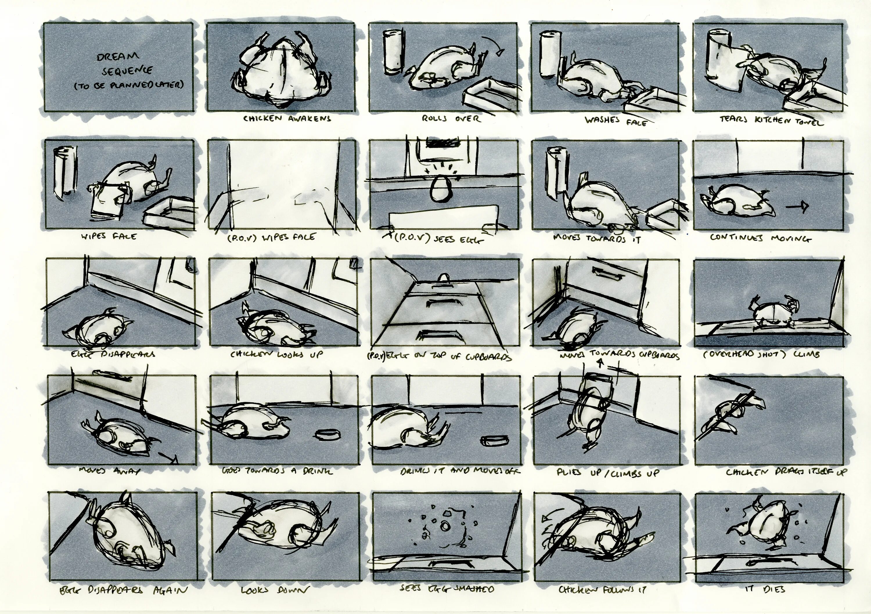 Раскадровка рекламного ролика. Раскадровка телефон. Раскадровка с описанием. Раскадровка фильма. Раскадровки скетч.