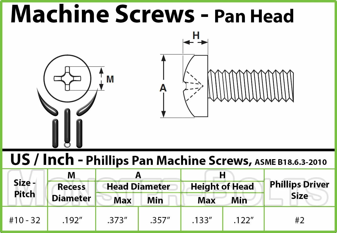 Din 7985 m4*6. Din7985-m3x6-a2. Screw, m4-8(10)mm, Pan Phillips head (St) длина винта. 4-40 X .25 Philips head Machine Screw. Screwdriver перевод