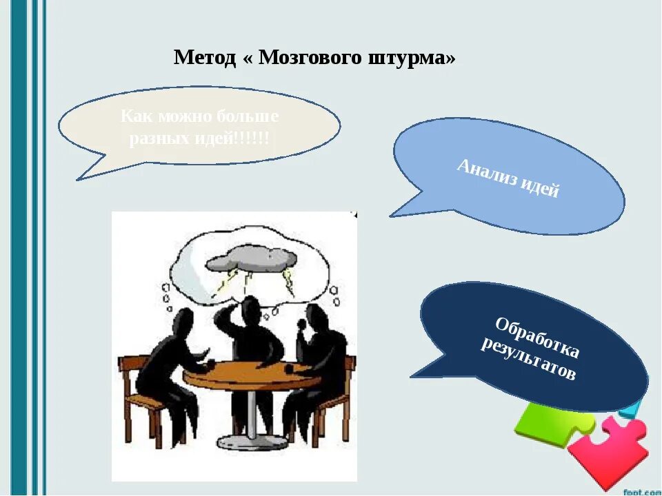 Идеи для мозгового штурма. Методы мозгового штурма. технология мозгового штурма. суть метода мозгового штурма. мозговой штурм это метод обучения.