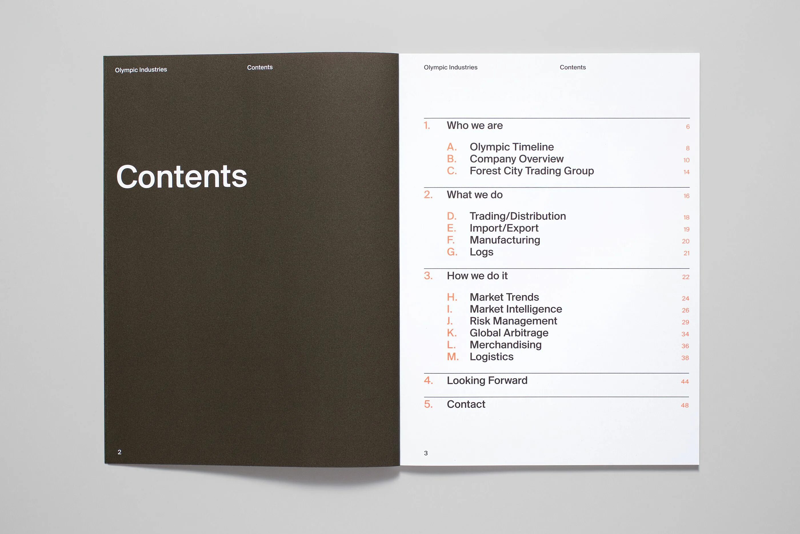 Table of contents Design. Table of content дизайн. Оглавление дизайн. Table of contents Design Burnout. Contented дизайн