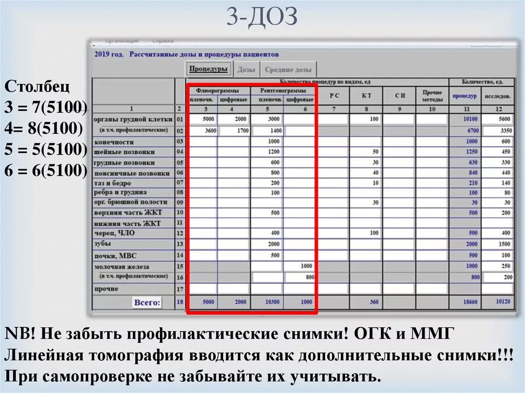 Отчет 3.3. Заполнение формы отчетной доз-3. Составление формы 3 доз. Отчет доз 1. Отчетная форма 1 доз.