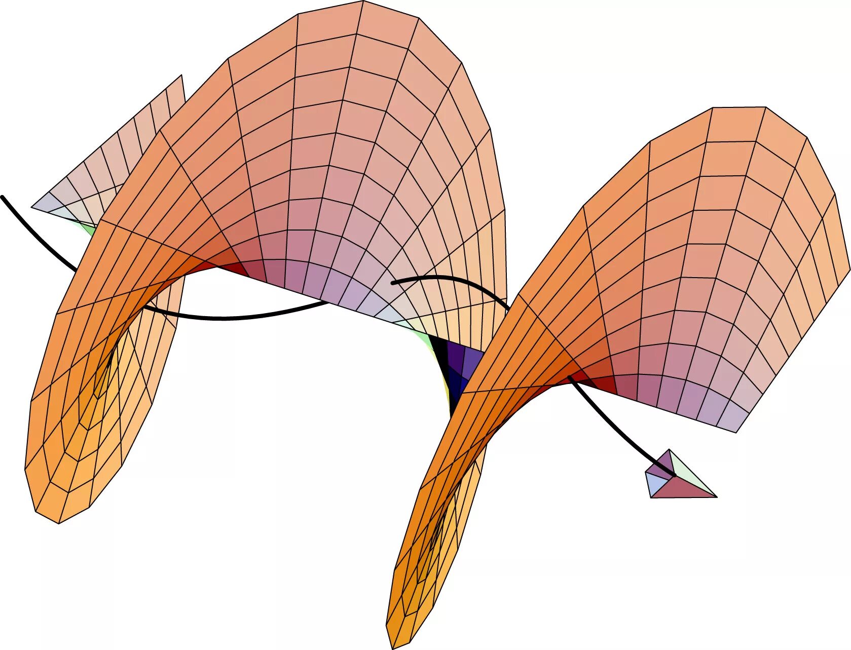 Линейно поляризованная волна. Эллипсометрия. Распределение электромагнитных волн. Плоскость колебаний и плоскость поляризации. Эллипс поляризации.