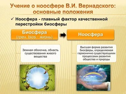 Концепции современной географии