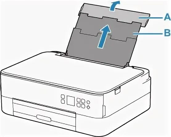 Canon ts5300. Canon TS 5300 картридж. Кэнон пиксма Джи 3415 задний лоток. Коробка канон пихма td6300.