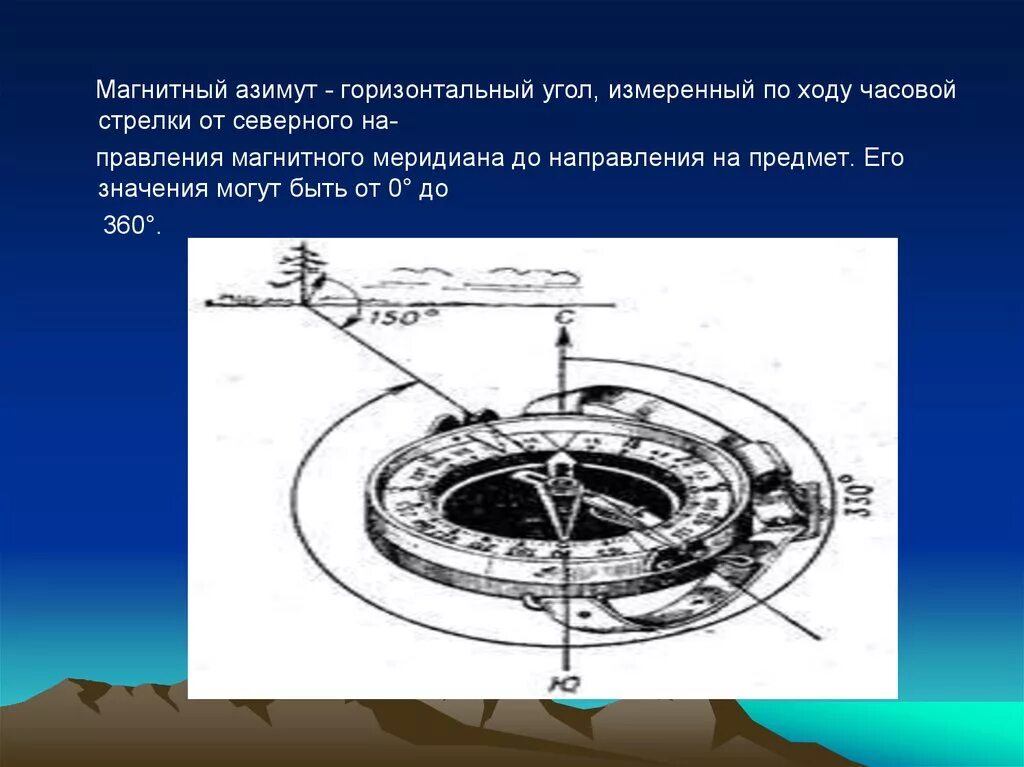 Магнитный Азимут. Измерение магнитного азимута. Азимут горизонтальный угол. Магнитный Азимут направления. Значение магнитного азимута