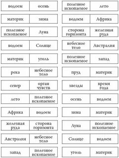 Слова для ассоциаций список