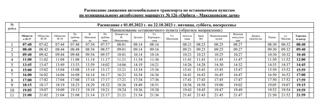 Расписание 126 автобуса Сыктывкар. Расписание дачных автобусов Сыктывкар 2023. Расписание автобусов 126 Сыктывкар Максаковские. Расписание 126 автобуса Сыктывкар Максаковские дачи. 174 маршрут сыктывкар