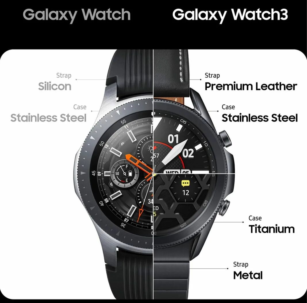 Функции часов самсунг. Самсунг галакси вотч 3. Часы Samsung Galaxy watch3. Samsung Galaxy watch 3 Размеры. Самсунг галакси вотч 3 Размеры.