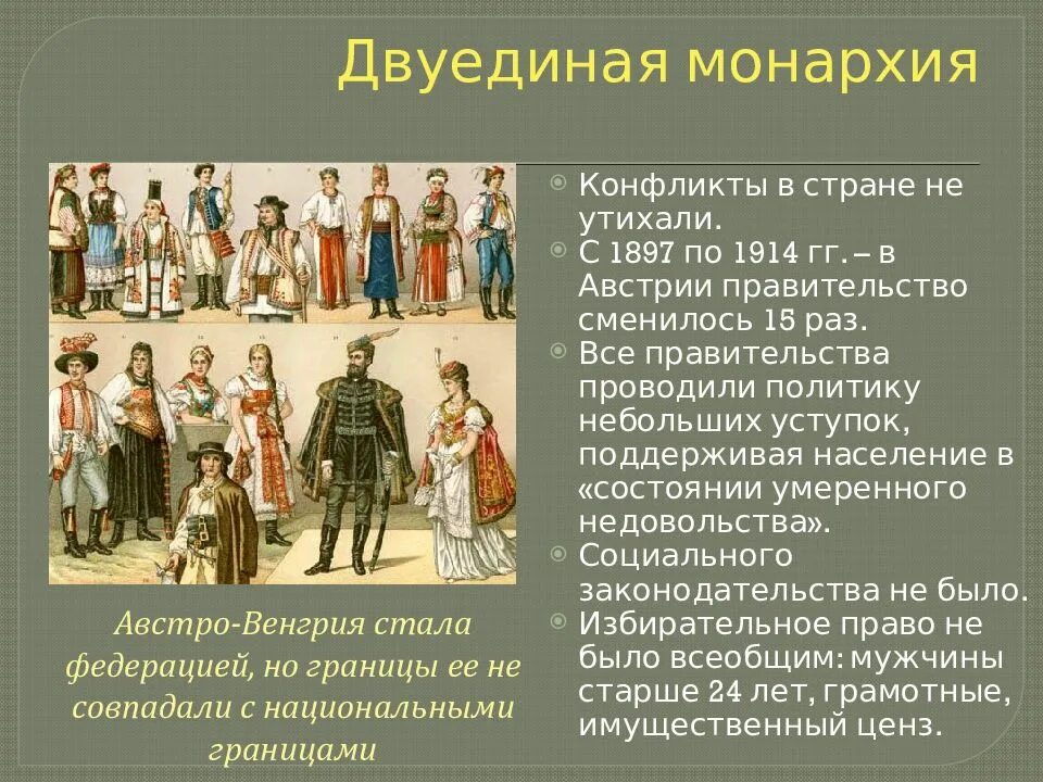 Венгрия какая монархия. Австро венгрия монархия. Венгрия какая монархия. Австро-венгерская монархия. Монархия республика австро венгрии.
