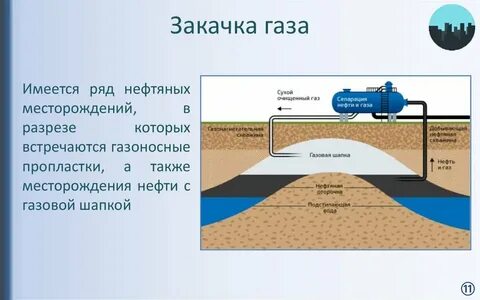 методы ппд нефтяных месторождений