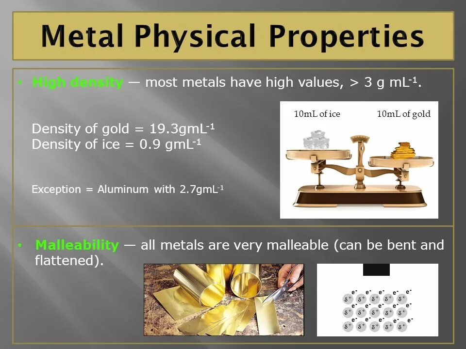 Properties of metals